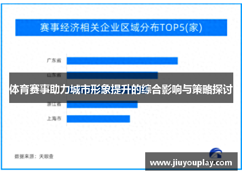 体育赛事助力城市形象提升的综合影响与策略探讨