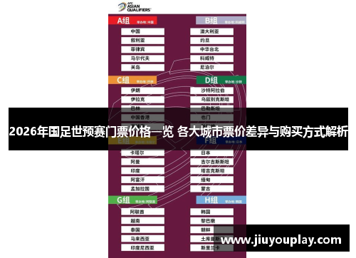 2026年国足世预赛门票价格一览 各大城市票价差异与购买方式解析