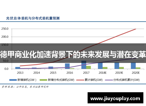 德甲商业化加速背景下的未来发展与潜在变革